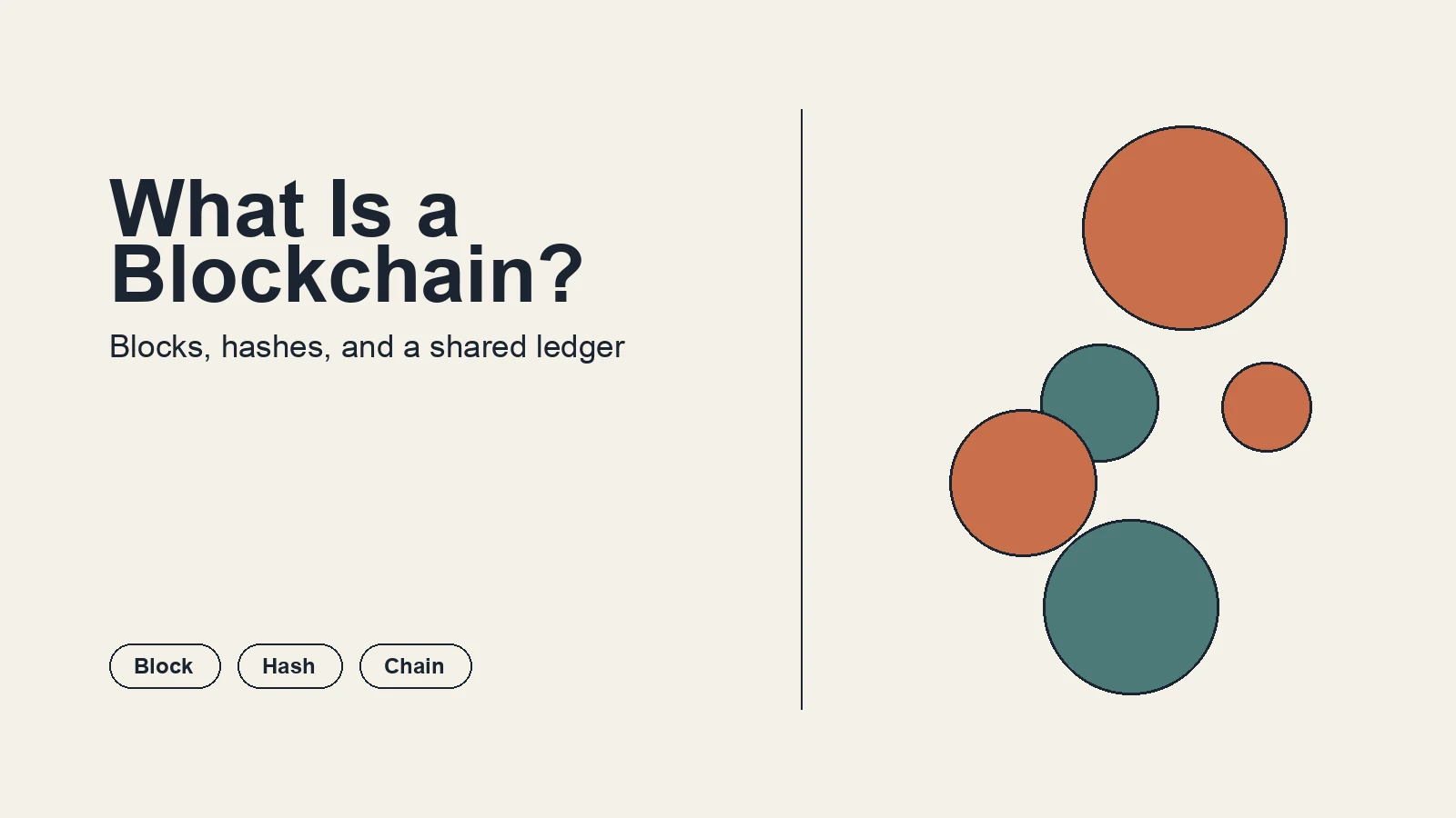 Illustration of a chain of linked blocks, each connected to the next by a cryptographic hash